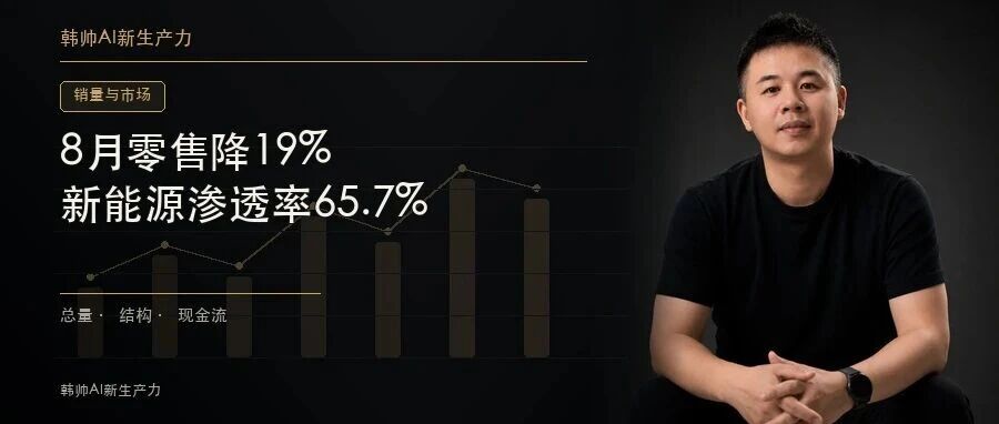 8月零售降19%、新能源渗透率65.7%:总量萎缩下,谁在真正增长? 文章封面