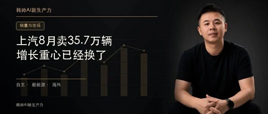 上汽8月卖35.7万辆,前8月海外破百万:增长重心已经换了 文章封面