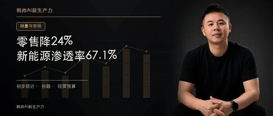 9月零售降24%、新能源渗透率67.1%:4S店不能只看一张销量榜 文章封面