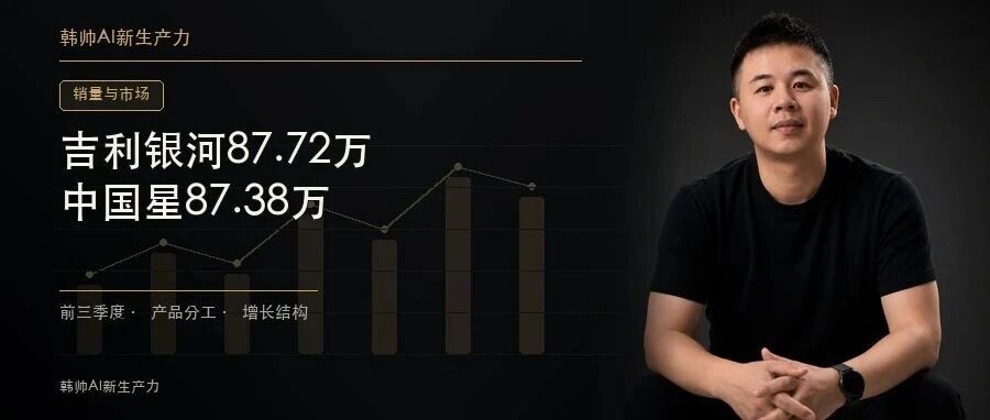 吉利银河87.72万、中国星87.38万:新能源追到燃油身边,吉利还靠谁增长? 文章封面