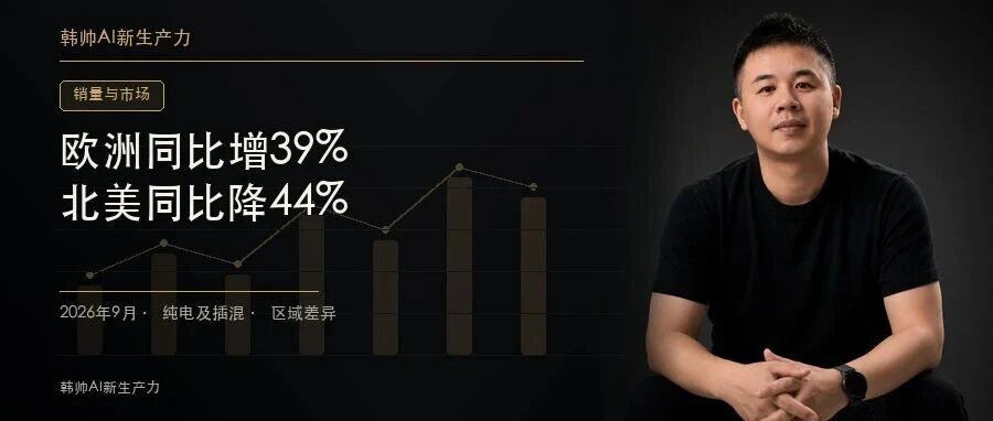 欧洲增39%、北美降44%:9月电动车销量,为什么走向两个方向? 文章封面
