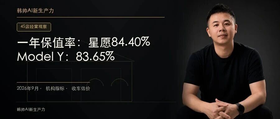 星愿84.40%、Model Y83.65%:一年保值率,能当4S店收车依据吗? 文章封面