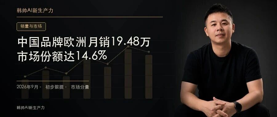 中国品牌欧洲月销19.48万辆、份额14.6%:从车展热闹走向市场分量 文章封面