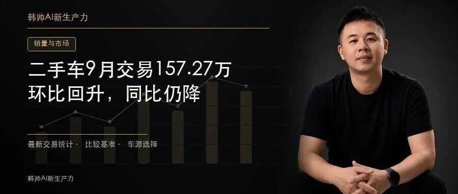 二手车9月交易157.27万辆:环比回升、同比下降,回暖到了哪一步? 文章封面