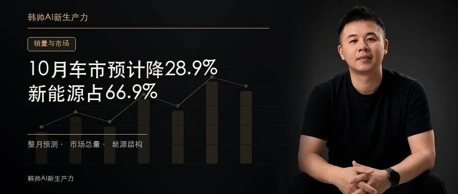 10月车市预计降28.9%,新能源占66.9%:高渗透率,为何没换来总量增长? 文章封面